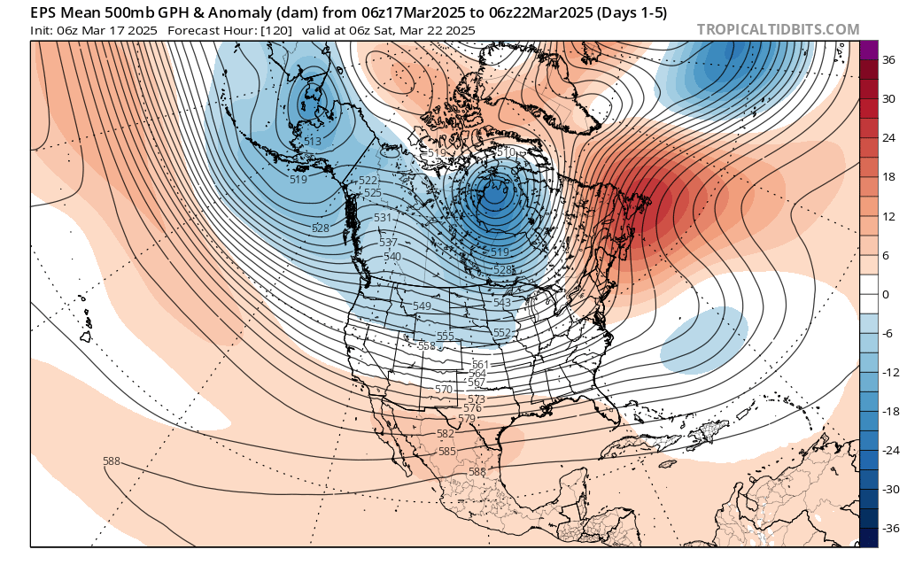 EPS 1-5 day mean geopotential height anomaly